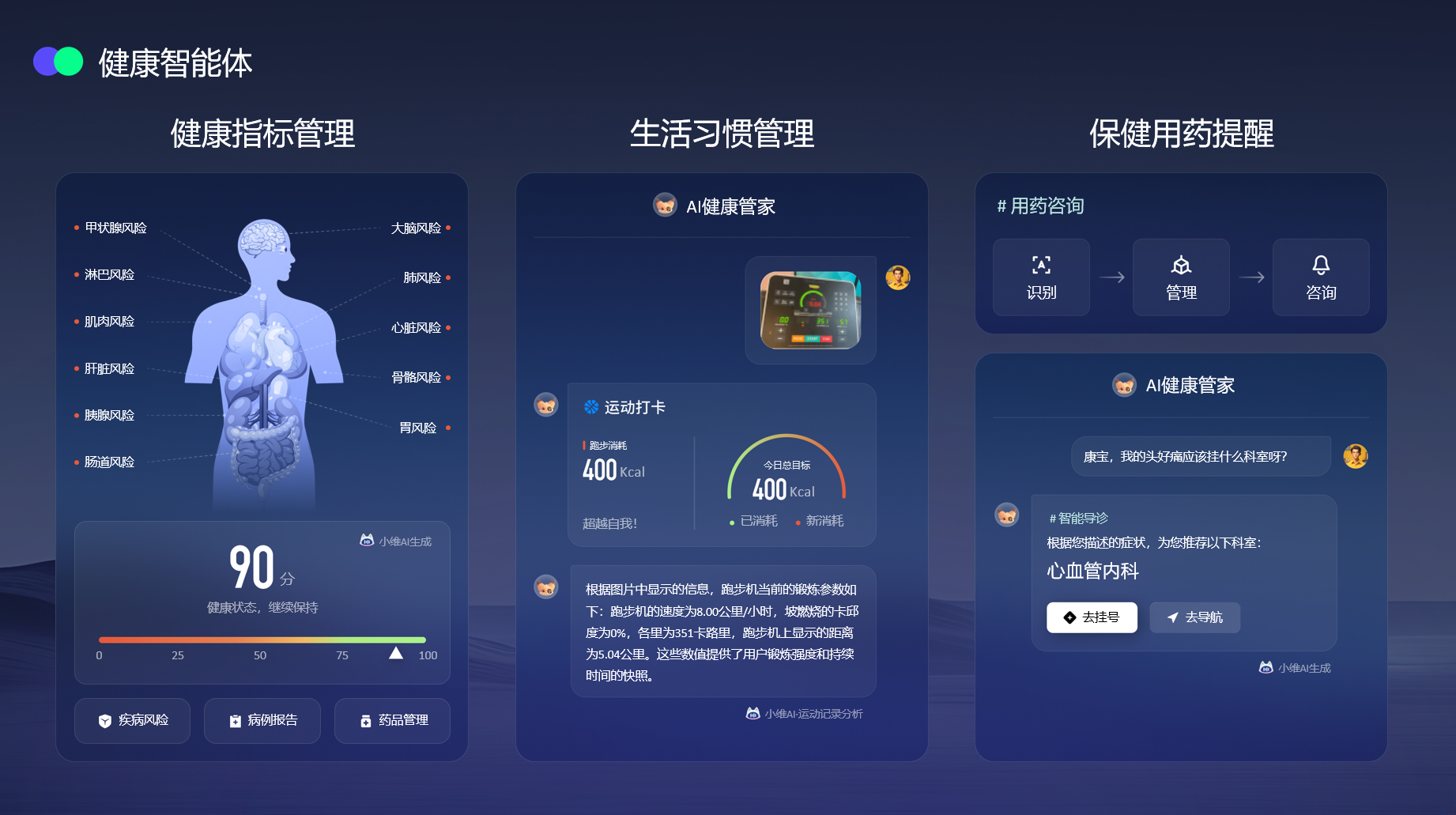 健康智能体-酷开科技